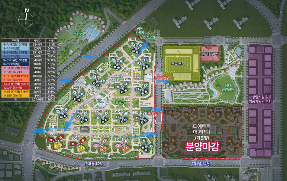 단지 배치도