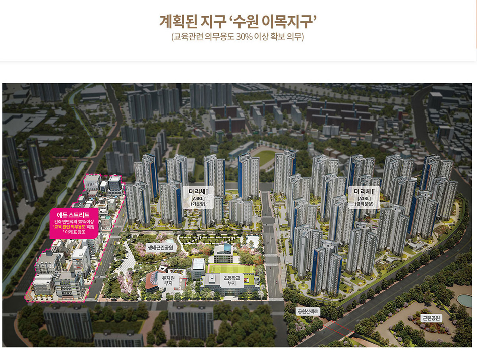 교육 환경