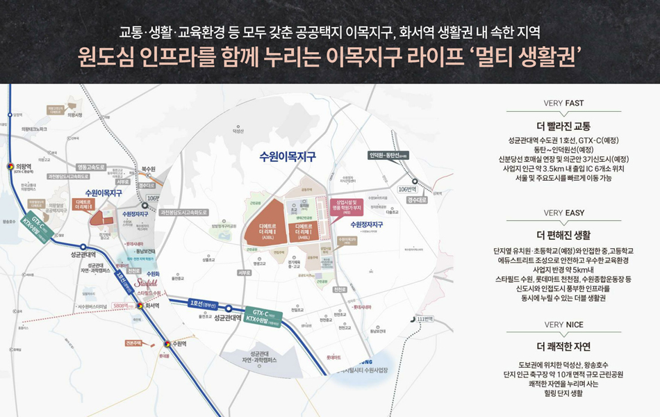 교통망 안내