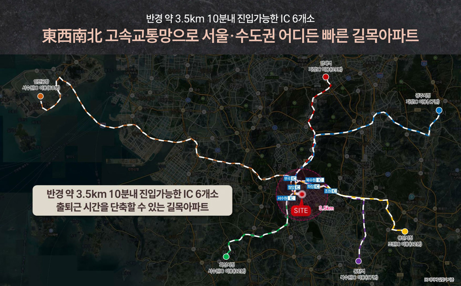 미래 가치